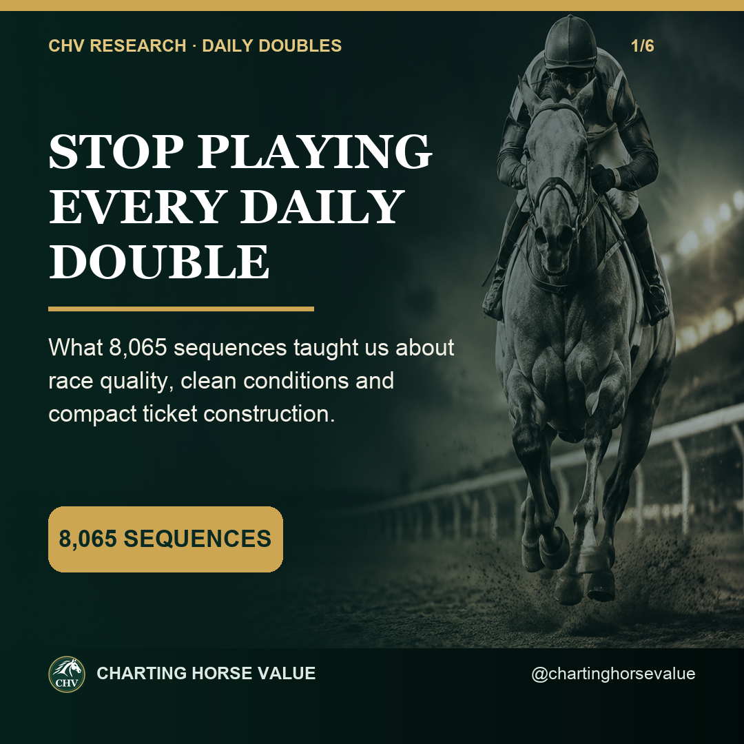 Charting Horse Value Daily Double strategy using HxS, TJR, and clean conditions